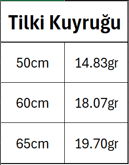 3mm%20Kalın%20Tilki%20Kuyruğu%20Gümüş%20Erkek%20Kolye%20Zincir